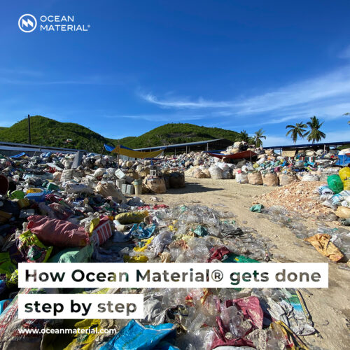 菲律宾的海洋塑料回收场景，展示 Ocean Material® 逐步实施的透明供应链流程。